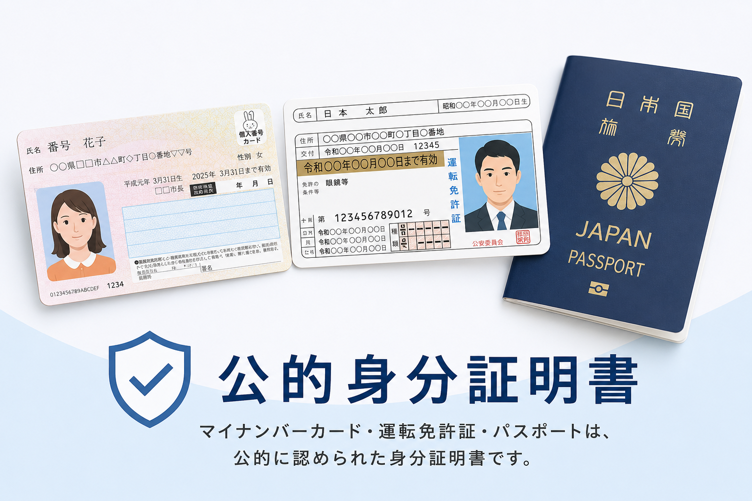 公的身分証明書